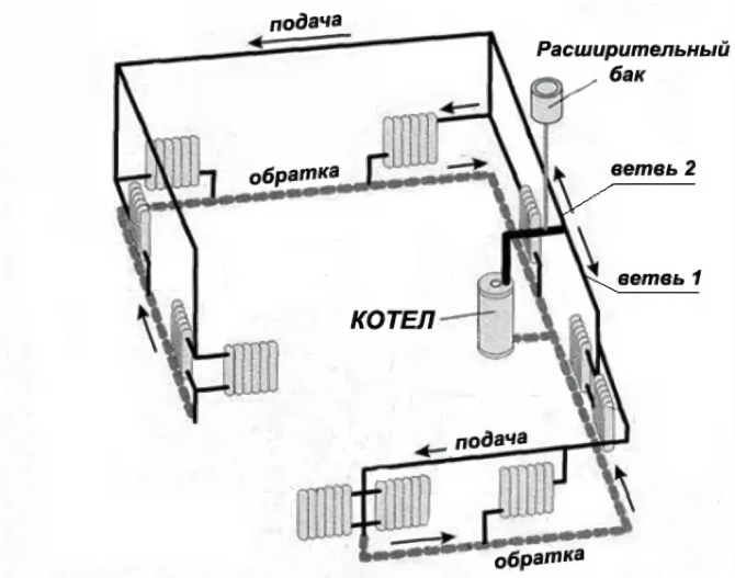 Система Отопления Схема Фото